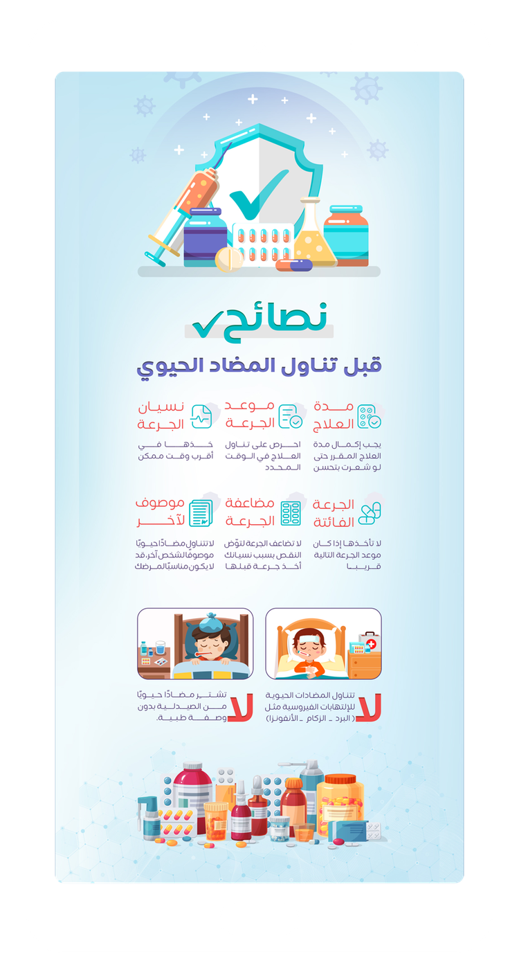 انفوجرافيك